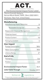 Nalgene™ Narrow-Mouth HDPE Lab Quality Bottles with Closure